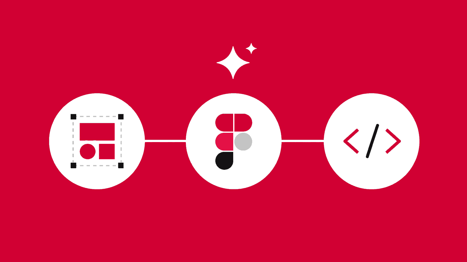 Ilustração minimalista sobre O Figma está aproximando design, código e IA. Isso ajuda mesmo?